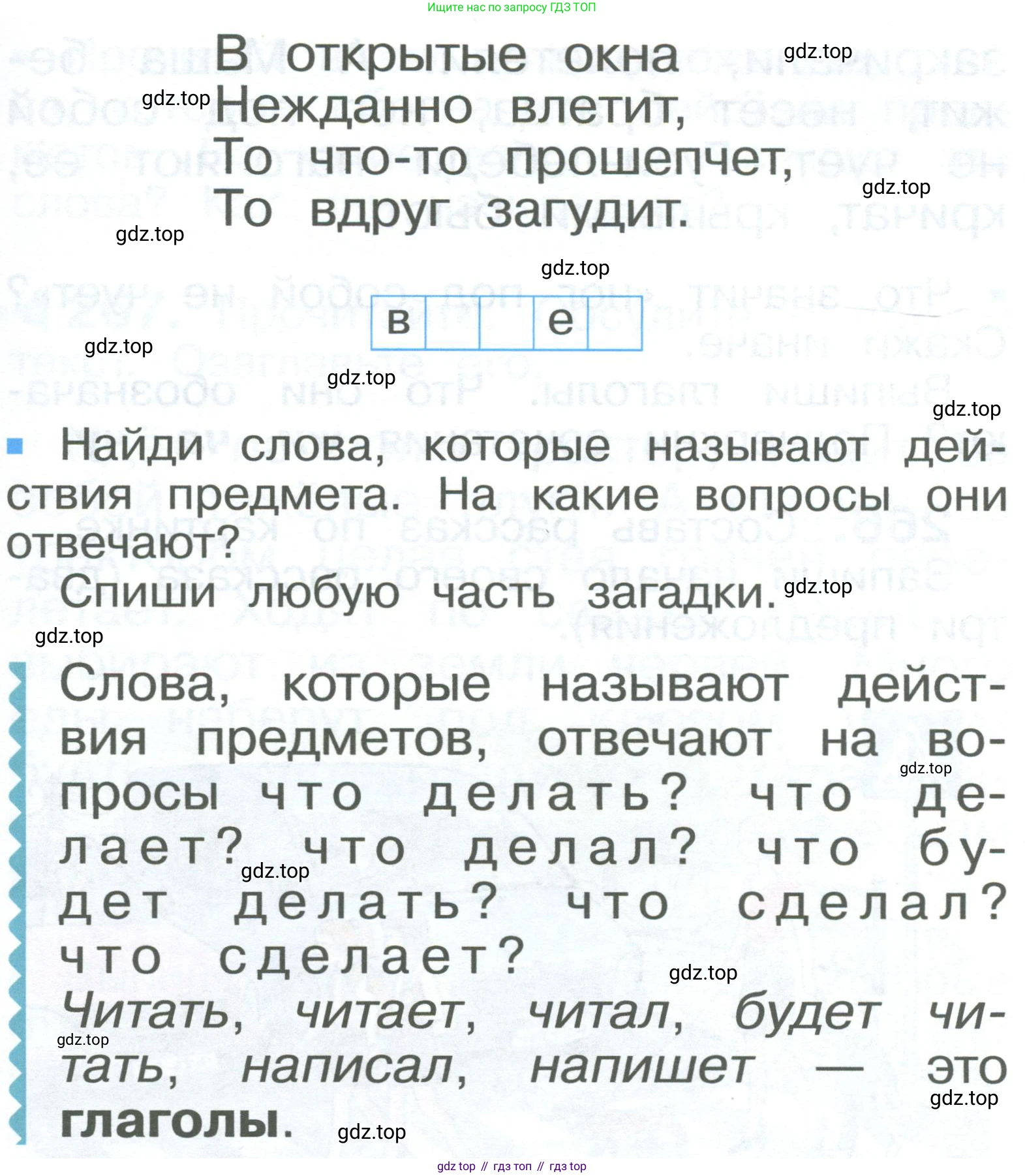 ГДЗ Русский язык, 2 класс Учебник, авторы: Рамзаева Тамара Григорьевна, Савельева Лариса Владимировна, издательство Просвещение, Москва, 2023, Часть 2, страница 21, номер 265, Условие