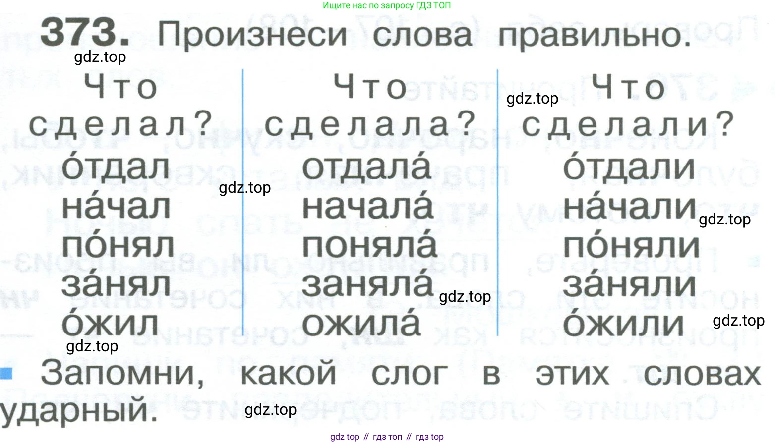 ГДЗ Русский язык, 2 класс Учебник, авторы: Рамзаева Тамара Григорьевна, Савельева Лариса Владимировна, издательство Просвещение, Москва, 2023, Часть 2, страница 87, номер 373, Условие