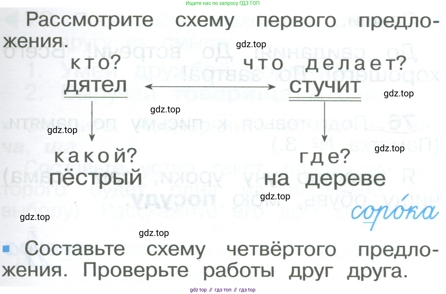 ГДЗ Русский язык, 2 класс Учебник, авторы: Рамзаева Тамара Григорьевна, Савельева Лариса Владимировна, издательство Просвещение, Москва, 2023, Часть 1, страница 44, номер 74, Условие (продолжение 2)
