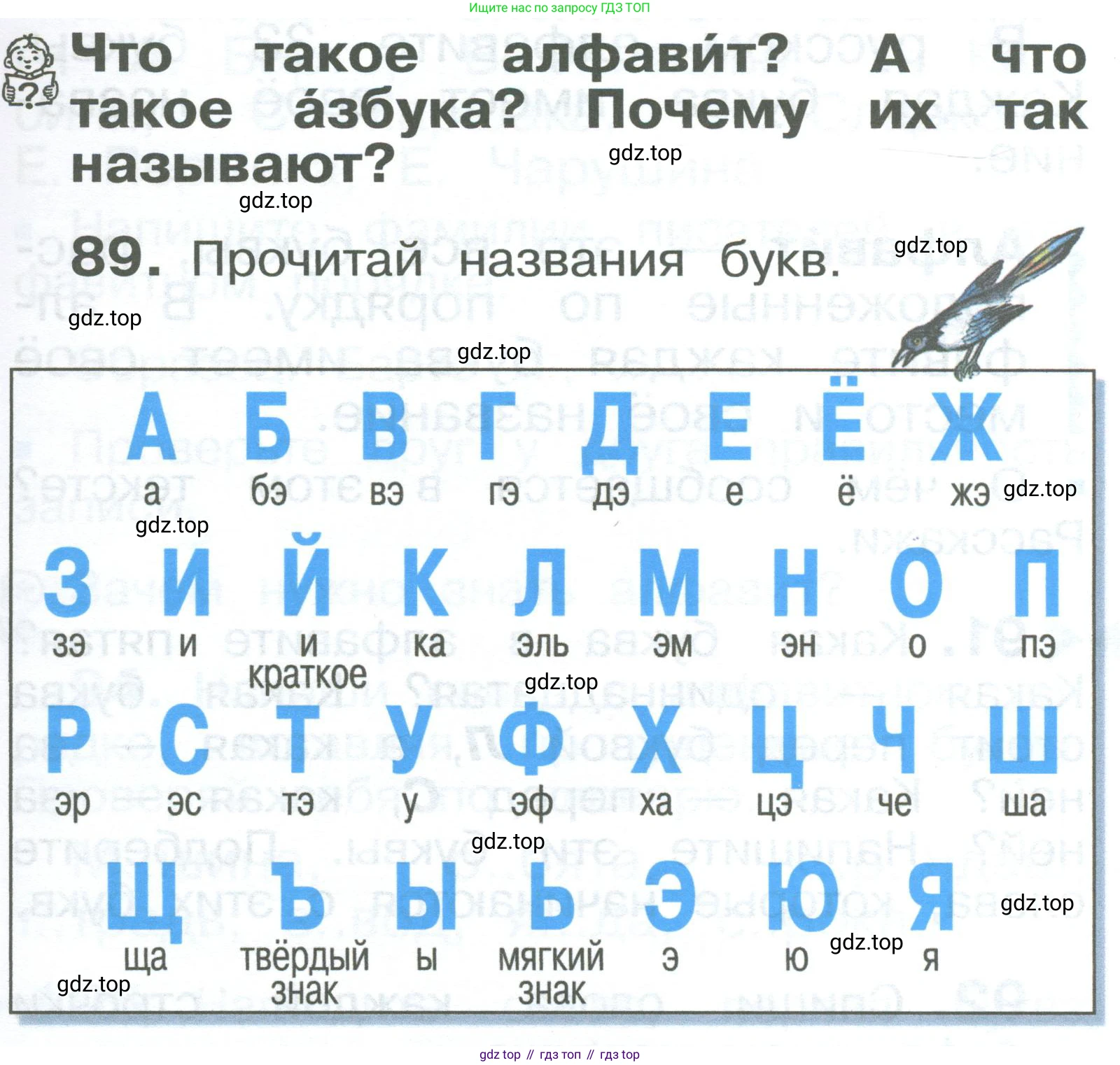 ГДЗ Русский язык, 2 класс Учебник, авторы: Рамзаева Тамара Григорьевна, Савельева Лариса Владимировна, издательство Просвещение, Москва, 2023, Часть 1, страница 53, номер 89, Условие