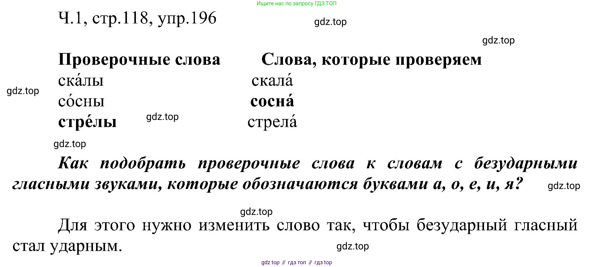 ГДЗ Русский язык, 2 класс Учебник, авторы: Рамзаева Тамара Григорьевна, Савельева Лариса Владимировна, издательство Просвещение, Москва, 2023, Часть 1, страница 118, номер 196, Решение