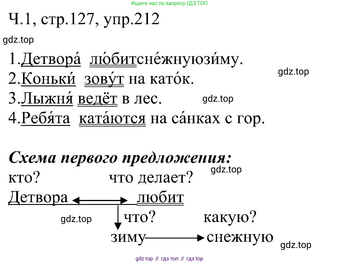 ГДЗ Русский язык, 2 класс Учебник, авторы: Рамзаева Тамара Григорьевна, Савельева Лариса Владимировна, издательство Просвещение, Москва, 2023, Часть 1, страница 127, номер 212, Решение
