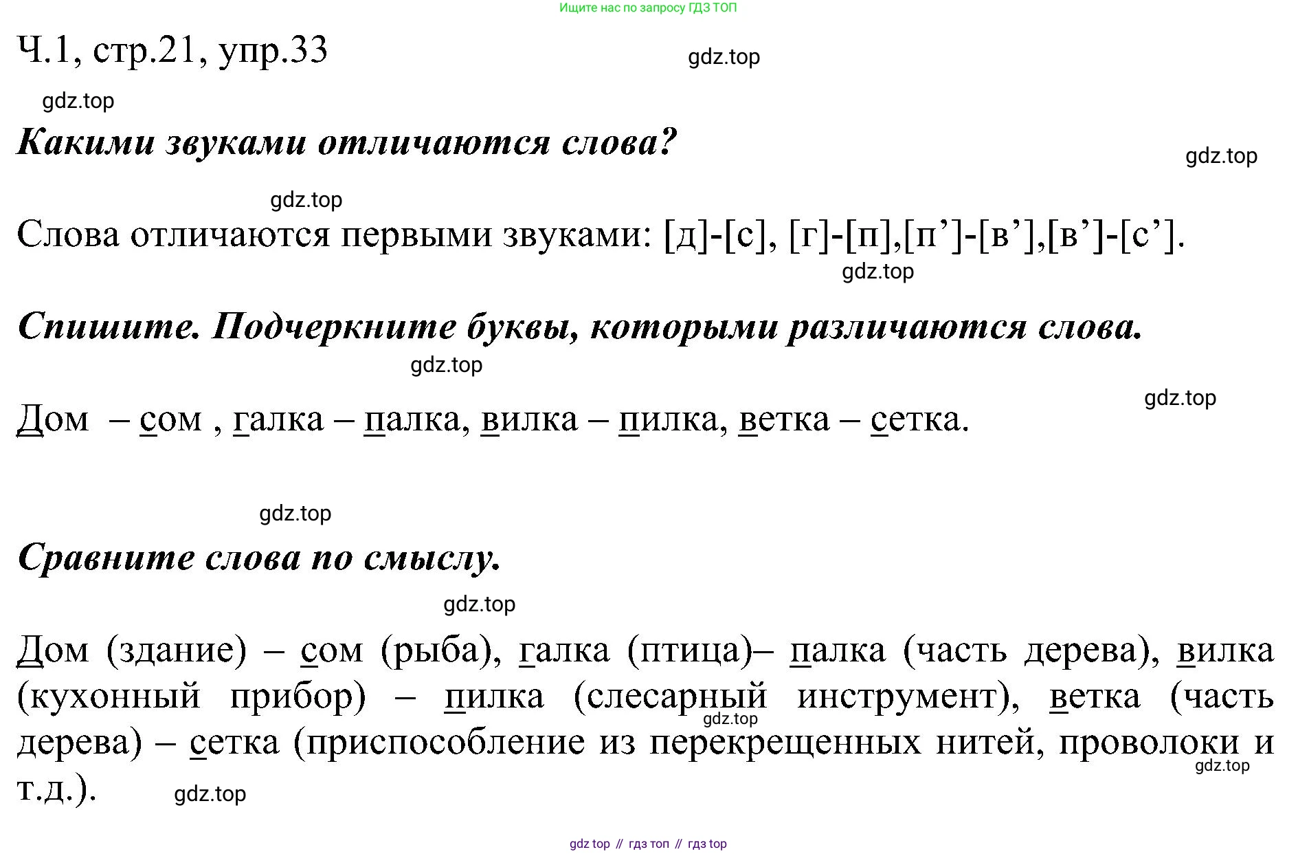 ГДЗ Русский язык, 2 класс Учебник, авторы: Рамзаева Тамара Григорьевна, Савельева Лариса Владимировна, издательство Просвещение, Москва, 2023, Часть 1, страница 21, номер 33, Решение