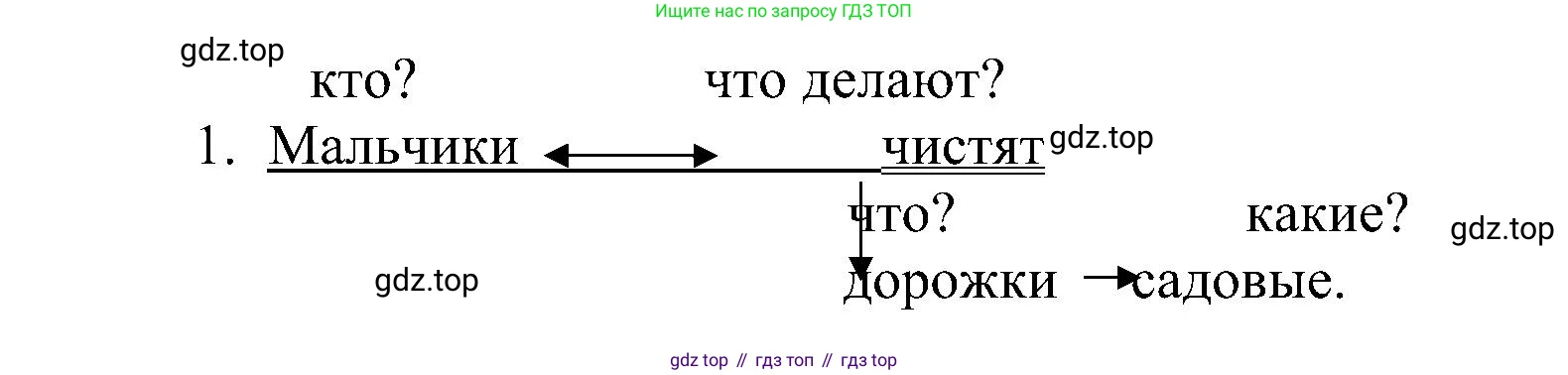 ГДЗ Русский язык, 2 класс Учебник, авторы: Рамзаева Тамара Григорьевна, Савельева Лариса Владимировна, издательство Просвещение, Москва, 2023, Часть 2, страница 78, номер 356, Решение (продолжение 2)
