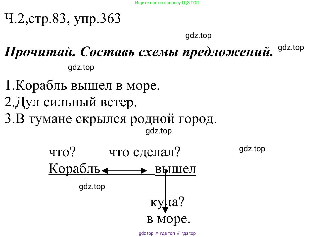 ГДЗ Русский язык, 2 класс Учебник, авторы: Рамзаева Тамара Григорьевна, Савельева Лариса Владимировна, издательство Просвещение, Москва, 2023, Часть 2, страница 83, номер 363, Решение
