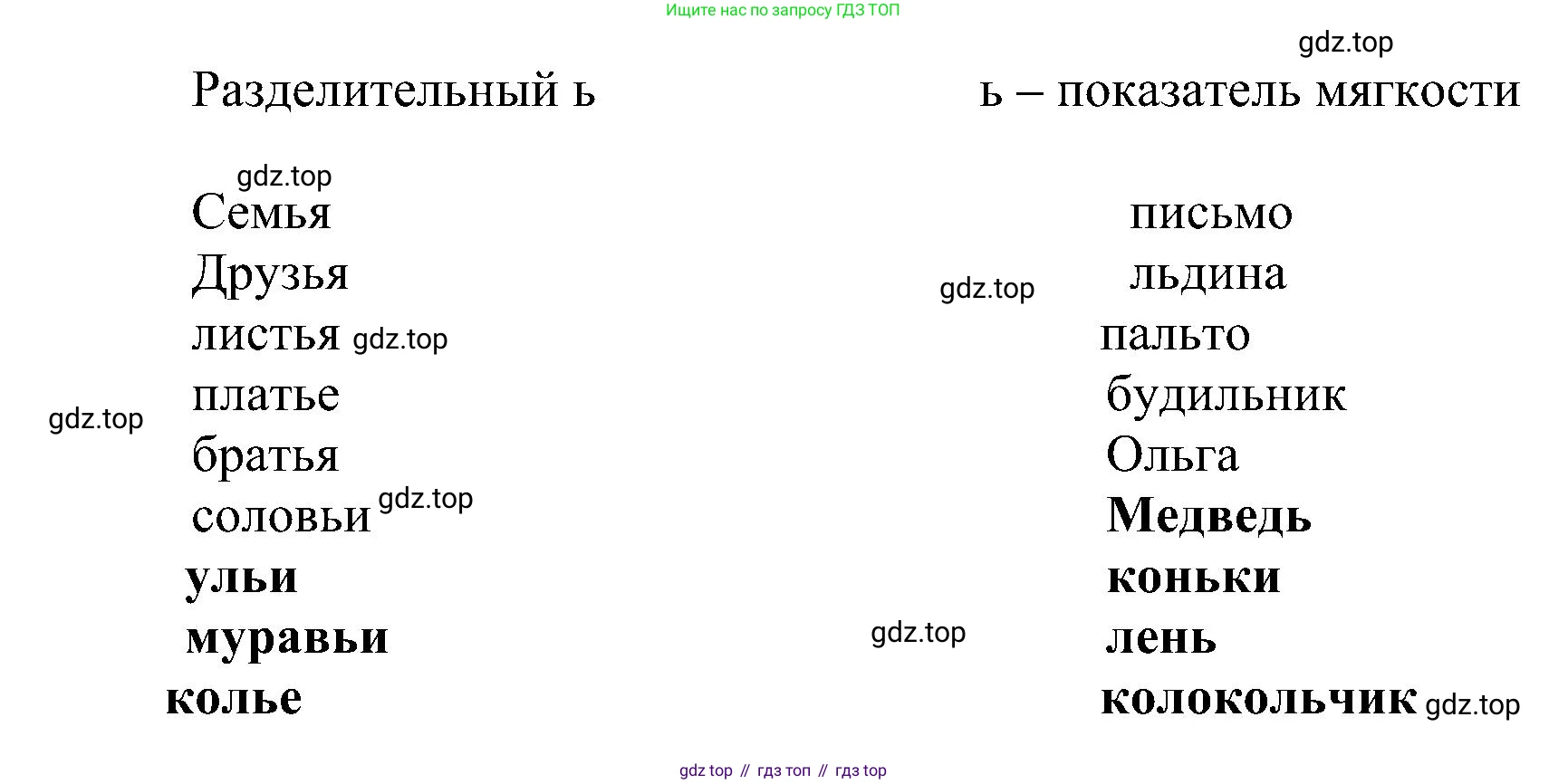 ГДЗ Русский язык, 2 класс Учебник, авторы: Рамзаева Тамара Григорьевна, Савельева Лариса Владимировна, издательство Просвещение, Москва, 2023, Часть 2, страница 90, номер 379, Решение