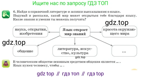 Русский язык, 3 класс Учебник, авторы: Богатырёва Елена Васильевна, Бучина Раиса Александровна, Регель Надежда Васильевна, Труханова Ольга Ивановна, Штукина Елена Эдуардовна, издательство Алматыкітап баспасы, Алматы, 2023, Часть 1, страница 13, номер 6, Условие