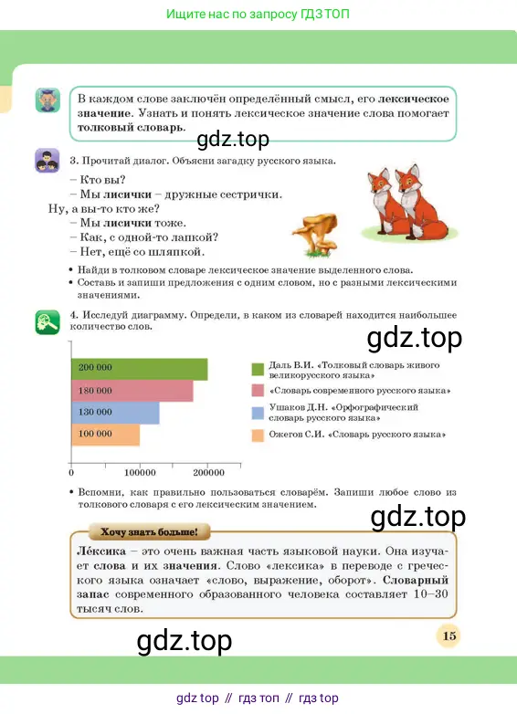 Русский язык, 3 класс Учебник, авторы: Богатырёва Елена Васильевна, Бучина Раиса Александровна, Регель Надежда Васильевна, Труханова Ольга Ивановна, Штукина Елена Эдуардовна, издательство Алматыкітап баспасы, Алматы, 2023, Часть 1, страница 15