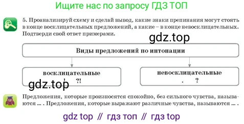 Русский язык, 3 класс Учебник, авторы: Богатырёва Елена Васильевна, Бучина Раиса Александровна, Регель Надежда Васильевна, Труханова Ольга Ивановна, Штукина Елена Эдуардовна, издательство Алматыкітап баспасы, Алматы, 2023, Часть 4, страница 18, номер 5, Условие