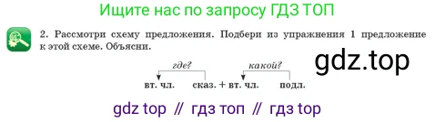 Русский язык, 3 класс Учебник, авторы: Богатырёва Елена Васильевна, Бучина Раиса Александровна, Регель Надежда Васильевна, Труханова Ольга Ивановна, Штукина Елена Эдуардовна, издательство Алматыкітап баспасы, Алматы, 2023, Часть 4, страница 27, номер 2, Условие