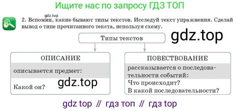 Русский язык, 3 класс Учебник, авторы: Богатырёва Елена Васильевна, Бучина Раиса Александровна, Регель Надежда Васильевна, Труханова Ольга Ивановна, Штукина Елена Эдуардовна, издательство Алматыкітап баспасы, Алматы, 2023, Часть 1, страница 37, номер 2, Условие