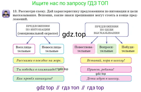 Русский язык, 3 класс Учебник, авторы: Богатырёва Елена Васильевна, Бучина Раиса Александровна, Регель Надежда Васильевна, Труханова Ольга Ивановна, Штукина Елена Эдуардовна, издательство Алматыкітап баспасы, Алматы, 2023, Часть 4, страница 58, номер 13, Условие