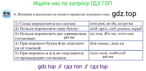 Русский язык, 3 класс Учебник, авторы: Богатырёва Елена Васильевна, Бучина Раиса Александровна, Регель Надежда Васильевна, Труханова Ольга Ивановна, Штукина Елена Эдуардовна, издательство Алматыкітап баспасы, Алматы, 2023, Часть 4, страница 55, номер 8, Условие