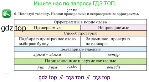 Русский язык, 3 класс Учебник, авторы: Богатырёва Елена Васильевна, Бучина Раиса Александровна, Регель Надежда Васильевна, Труханова Ольга Ивановна, Штукина Елена Эдуардовна, издательство Алматыкітап баспасы, Алматы, 2023, Часть 1, страница 52, номер 6, Условие