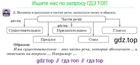 Русский язык, 3 класс Учебник, авторы: Богатырёва Елена Васильевна, Бучина Раиса Александровна, Регель Надежда Васильевна, Труханова Ольга Ивановна, Штукина Елена Эдуардовна, издательство Алматыкітап баспасы, Алматы, 2023, Часть 2, страница 5, номер 2, Условие