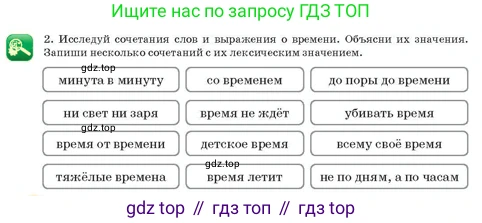 Русский язык, 3 класс Учебник, авторы: Богатырёва Елена Васильевна, Бучина Раиса Александровна, Регель Надежда Васильевна, Труханова Ольга Ивановна, Штукина Елена Эдуардовна, издательство Алматыкітап баспасы, Алматы, 2023, Часть 2, страница 24, номер 2, Условие