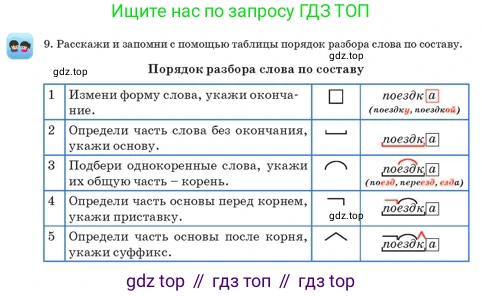 Русский язык, 3 класс Учебник, авторы: Богатырёва Елена Васильевна, Бучина Раиса Александровна, Регель Надежда Васильевна, Труханова Ольга Ивановна, Штукина Елена Эдуардовна, издательство Алматыкітап баспасы, Алматы, 2023, Часть 2, страница 38, номер 9, Условие
