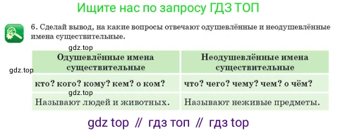 Русский язык, 3 класс Учебник, авторы: Богатырёва Елена Васильевна, Бучина Раиса Александровна, Регель Надежда Васильевна, Труханова Ольга Ивановна, Штукина Елена Эдуардовна, издательство Алматыкітап баспасы, Алматы, 2023, Часть 3, страница 11, номер 6, Условие
