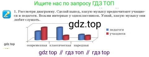 Русский язык, 3 класс Учебник, авторы: Богатырёва Елена Васильевна, Бучина Раиса Александровна, Регель Надежда Васильевна, Труханова Ольга Ивановна, Штукина Елена Эдуардовна, издательство Алматыкітап баспасы, Алматы, 2023, Часть 3, страница 20, номер 1, Условие