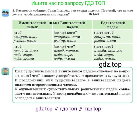 Русский язык, 3 класс Учебник, авторы: Богатырёва Елена Васильевна, Бучина Раиса Александровна, Регель Надежда Васильевна, Труханова Ольга Ивановна, Штукина Елена Эдуардовна, издательство Алматыкітап баспасы, Алматы, 2023, Часть 3, страница 34, номер 3, Условие