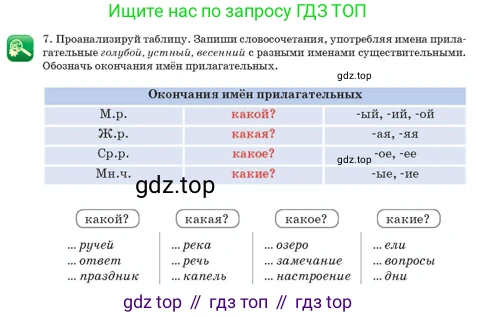 Русский язык, 3 класс Учебник, авторы: Богатырёва Елена Васильевна, Бучина Раиса Александровна, Регель Надежда Васильевна, Труханова Ольга Ивановна, Штукина Елена Эдуардовна, издательство Алматыкітап баспасы, Алматы, 2023, Часть 3, страница 54, номер 7, Условие