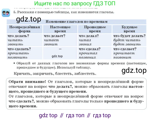 Русский язык, 3 класс Учебник, авторы: Богатырёва Елена Васильевна, Бучина Раиса Александровна, Регель Надежда Васильевна, Труханова Ольга Ивановна, Штукина Елена Эдуардовна, издательство Алматыкітап баспасы, Алматы, 2023, Часть 3, страница 74, номер 5, Условие