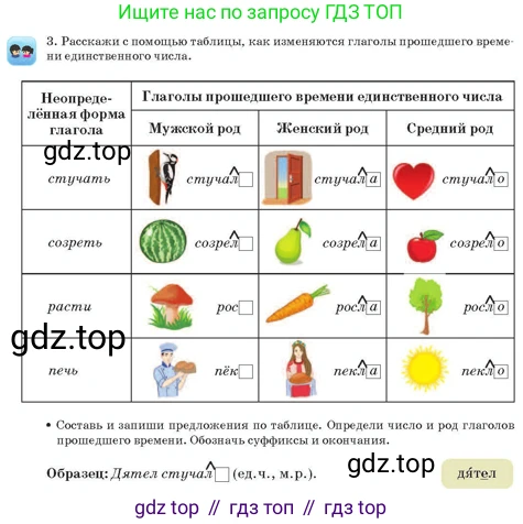 Русский язык, 3 класс Учебник, авторы: Богатырёва Елена Васильевна, Бучина Раиса Александровна, Регель Надежда Васильевна, Труханова Ольга Ивановна, Штукина Елена Эдуардовна, издательство Алматыкітап баспасы, Алматы, 2023, Часть 3, страница 76, номер 3, Условие