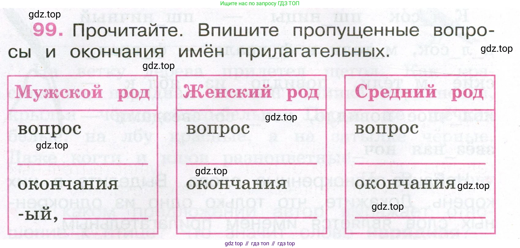 Русский язык, 3 класс рабочая тетрадь, автор: Канакина Валентина Павловна, издательство Просвещение, Москва, 2023, белого цвета, Часть 2, страница 46, номер 99, Условие