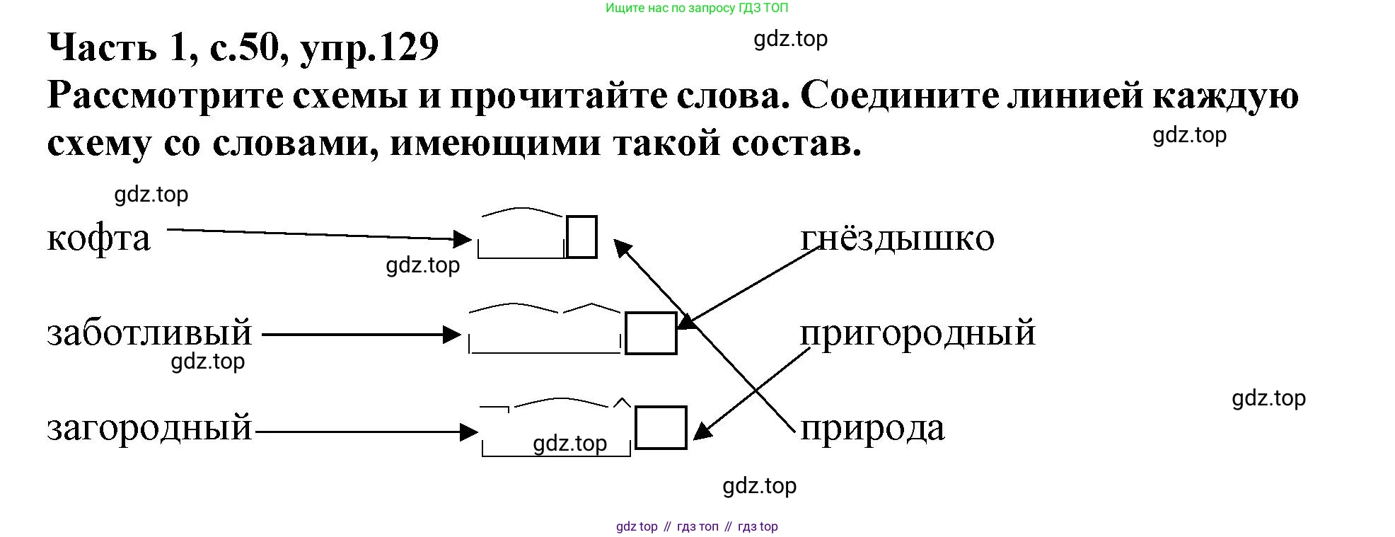 Русский язык, 3 класс рабочая тетрадь, автор: Канакина Валентина Павловна, издательство Просвещение, Москва, 2023, белого цвета, Часть 1, страница 50, номер 129, Решение
