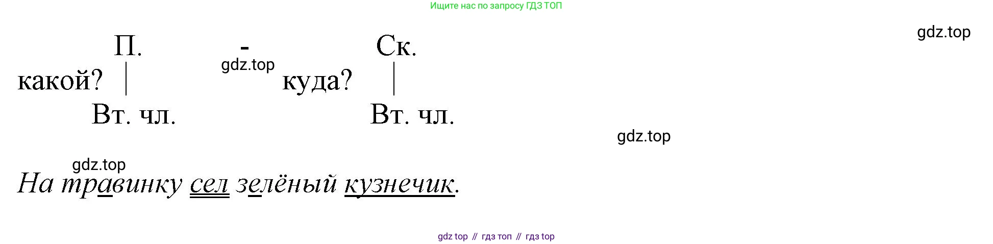 Русский язык, 3 класс рабочая тетрадь, автор: Канакина Валентина Павловна, издательство Просвещение, Москва, 2023, белого цвета, Часть 1, страница 14, номер 28, Решение (продолжение 2)