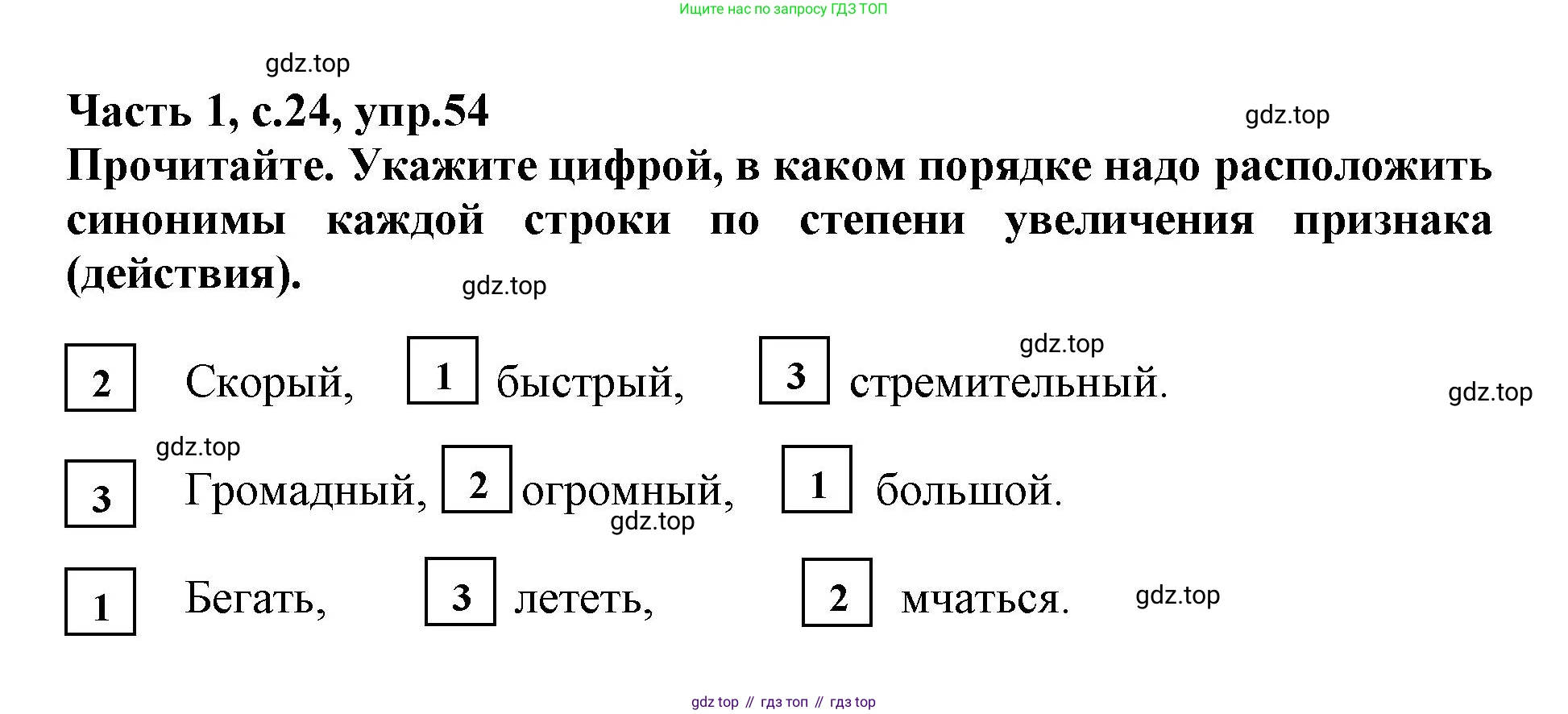 Русский язык, 3 класс рабочая тетрадь, автор: Канакина Валентина Павловна, издательство Просвещение, Москва, 2023, белого цвета, Часть 1, страница 24, номер 54, Решение