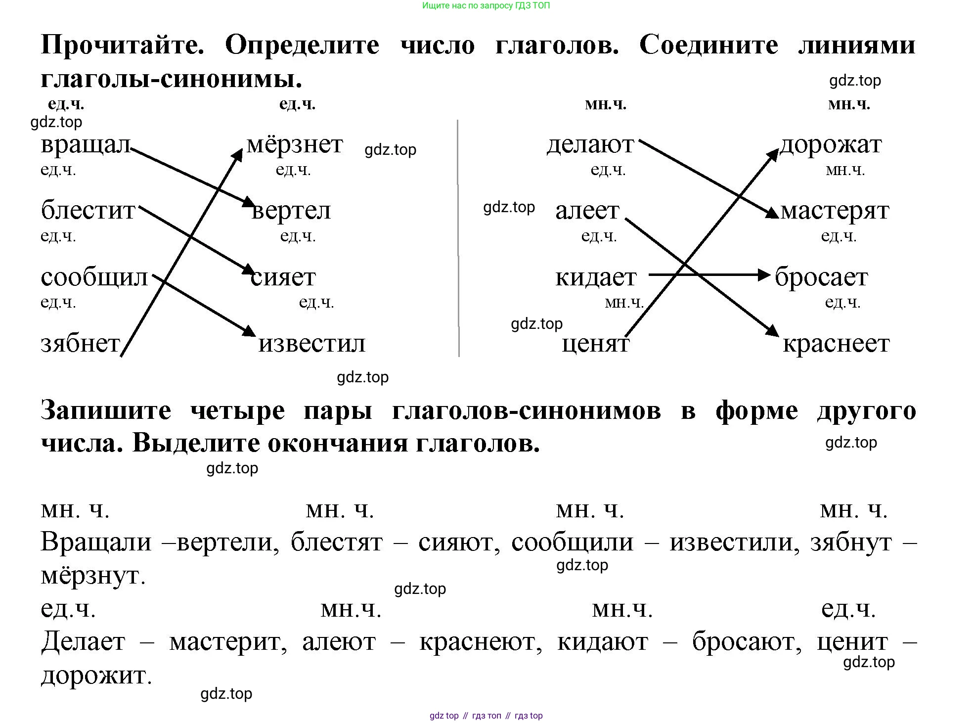 Русский язык, 3 класс рабочая тетрадь, автор: Канакина Валентина Павловна, издательство Просвещение, Москва, 2023, белого цвета, Часть 2, страница 66, номер 147, Решение