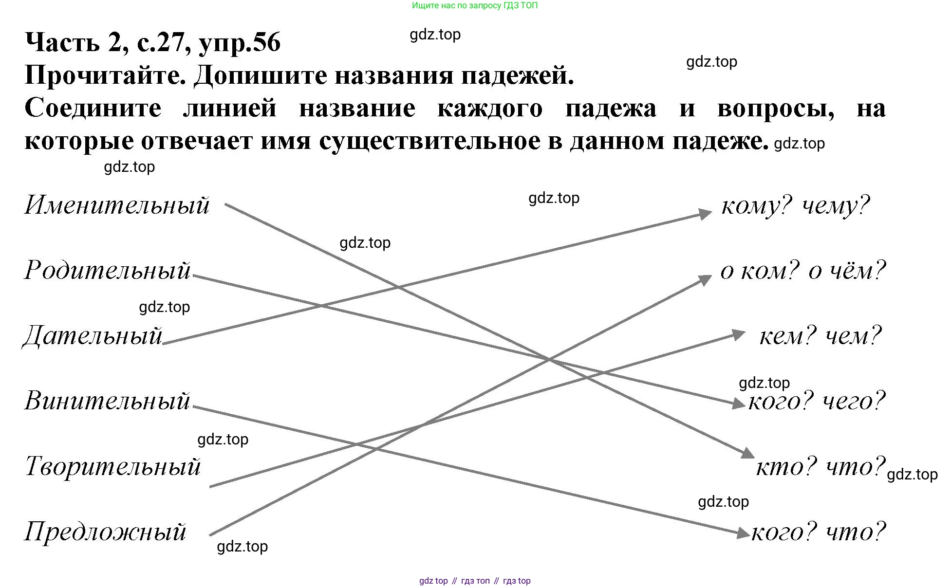 Русский язык, 3 класс рабочая тетрадь, автор: Канакина Валентина Павловна, издательство Просвещение, Москва, 2023, белого цвета, Часть 2, страница 27, номер 56, Решение