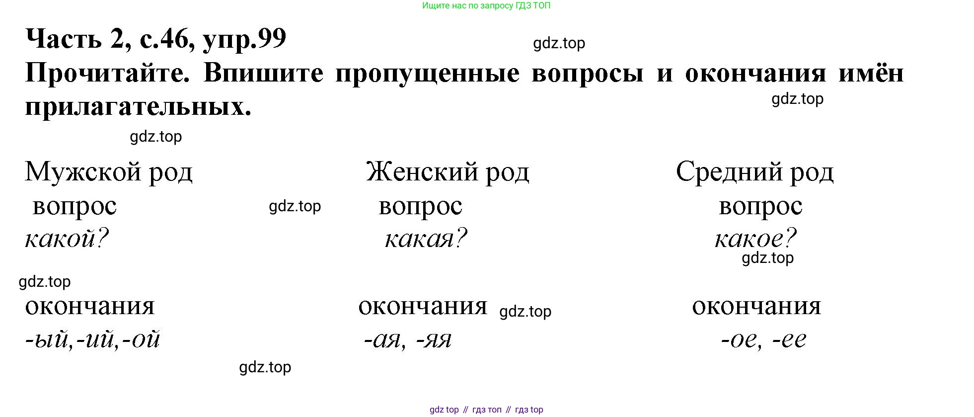 Русский язык, 3 класс рабочая тетрадь, автор: Канакина Валентина Павловна, издательство Просвещение, Москва, 2023, белого цвета, Часть 2, страница 46, номер 99, Решение