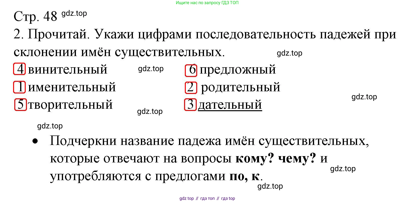 ГДЗ Русский язык, 3 класс Тетрадь учебных достижений, автор: Канакина Валентина Павловна, издательство Просвещение, Москва, 2023, белого цвета, страница 48, номер 2, Решение