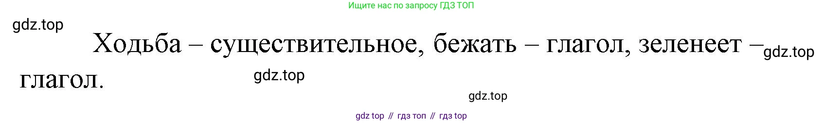 ГДЗ Русский язык, 3 класс Тетрадь учебных достижений, автор: Канакина Валентина Павловна, издательство Просвещение, Москва, 2023, белого цвета, страница 60, номер 3, Решение (продолжение 2)
