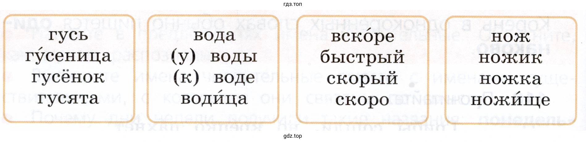 Подобрать однокоренные слова к другим словам