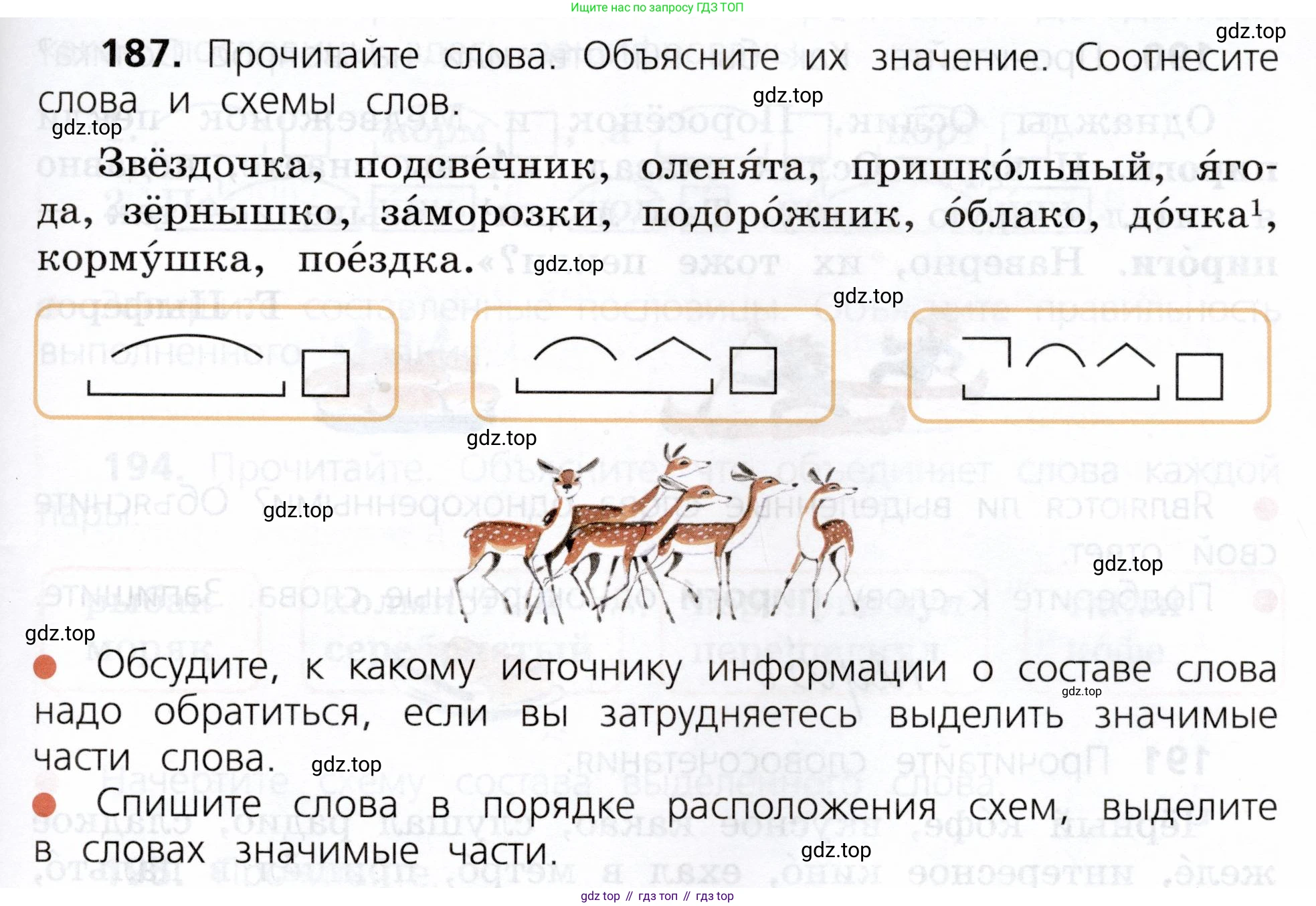 ГДЗ Русский язык, 3 класс Учебник, авторы: Канакина Валентина Павловна, Горецкий Всеслав Гаврилович, издательство Просвещение, Москва, 2023, белого цвета, Часть 1, страница 97, номер 187, Условие