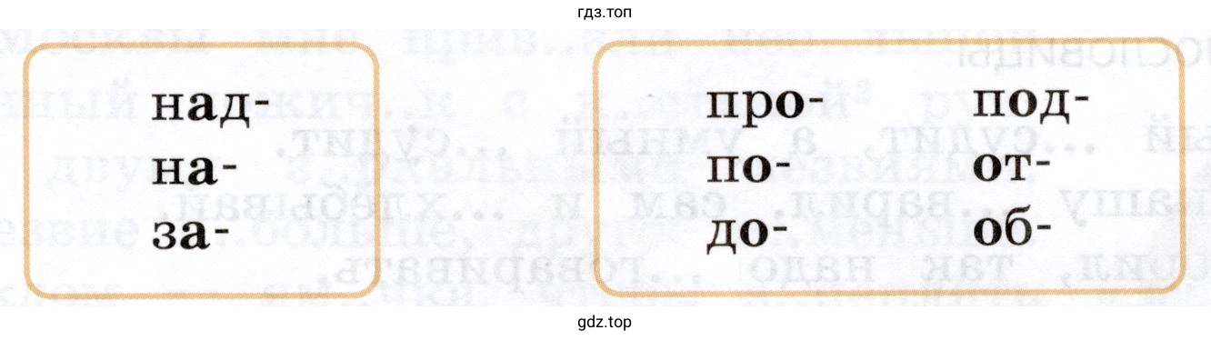 Выбрать приставки, с помощью которых можно образовать однокоренные глаголы от данных ниже слов