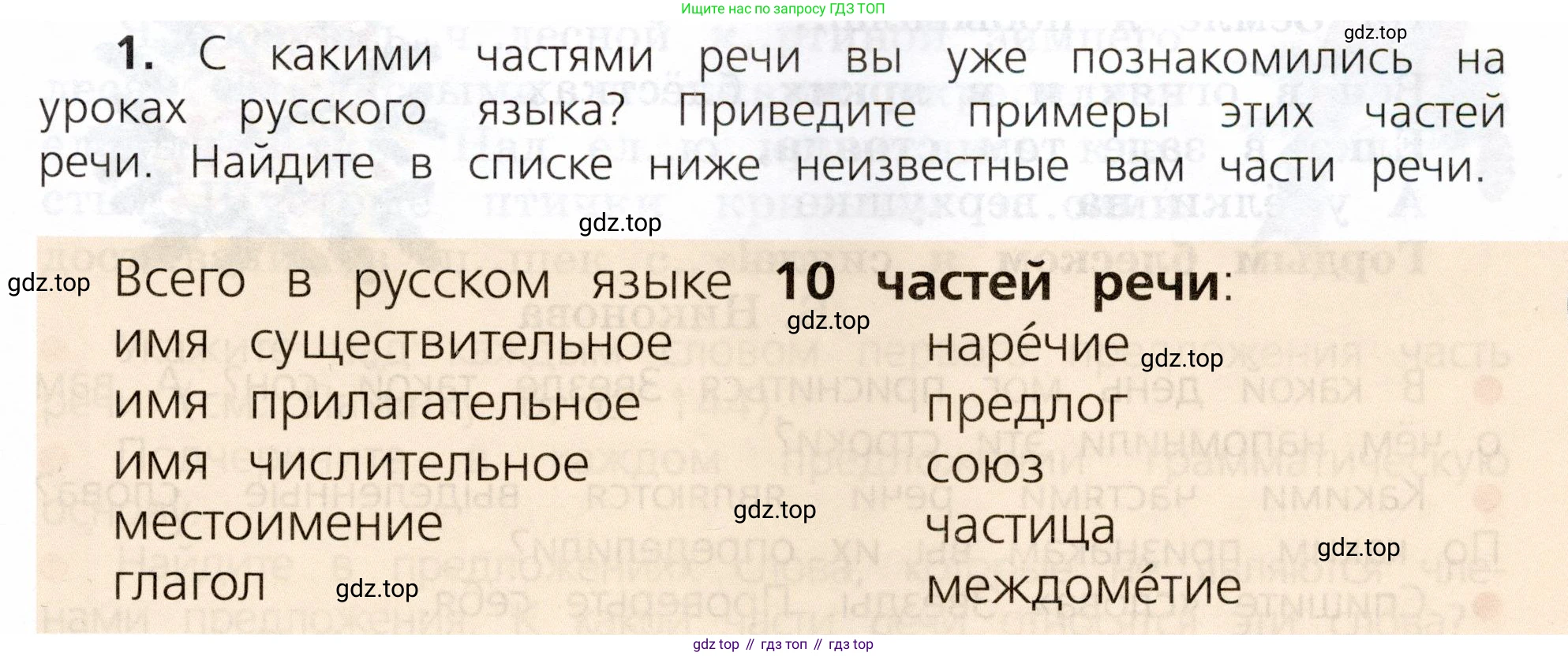 ГДЗ Русский язык, 3 класс Учебник, авторы: Канакина Валентина Павловна, Горецкий Всеслав Гаврилович, издательство Просвещение, Москва, 2023, белого цвета, Часть 2, страница 3, номер 1, Условие