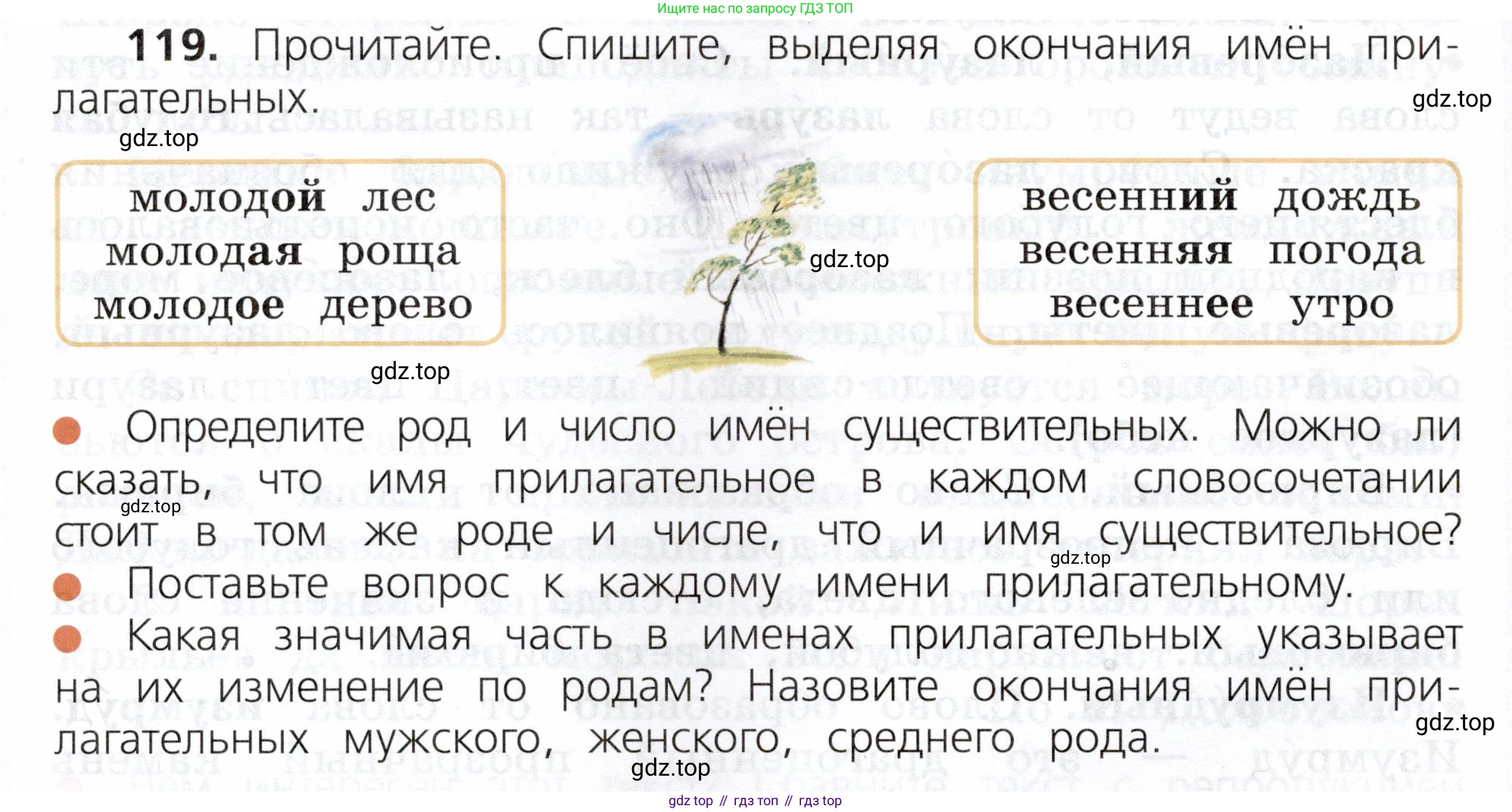 ГДЗ Русский язык, 3 класс Учебник, авторы: Канакина Валентина Павловна, Горецкий Всеслав Гаврилович, издательство Просвещение, Москва, 2023, белого цвета, Часть 2, страница 70, номер 119, Условие