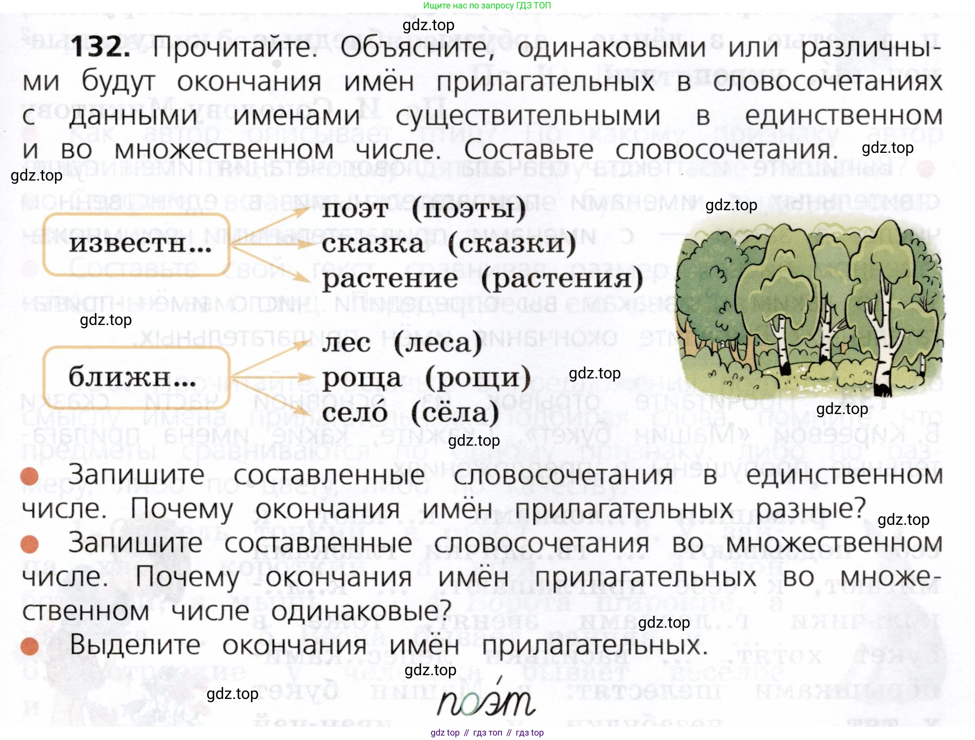 ГДЗ Русский язык, 3 класс Учебник, авторы: Канакина Валентина Павловна, Горецкий Всеслав Гаврилович, издательство Просвещение, Москва, 2023, белого цвета, Часть 2, страница 77, номер 132, Условие