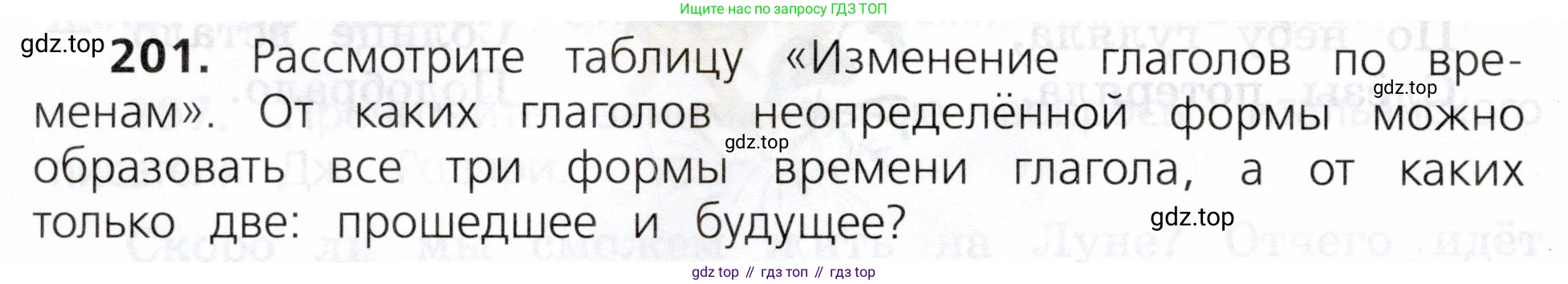 ГДЗ Русский язык, 3 класс Учебник, авторы: Канакина Валентина Павловна, Горецкий Всеслав Гаврилович, издательство Просвещение, Москва, 2023, белого цвета, Часть 2, страница 114, номер 201, Условие