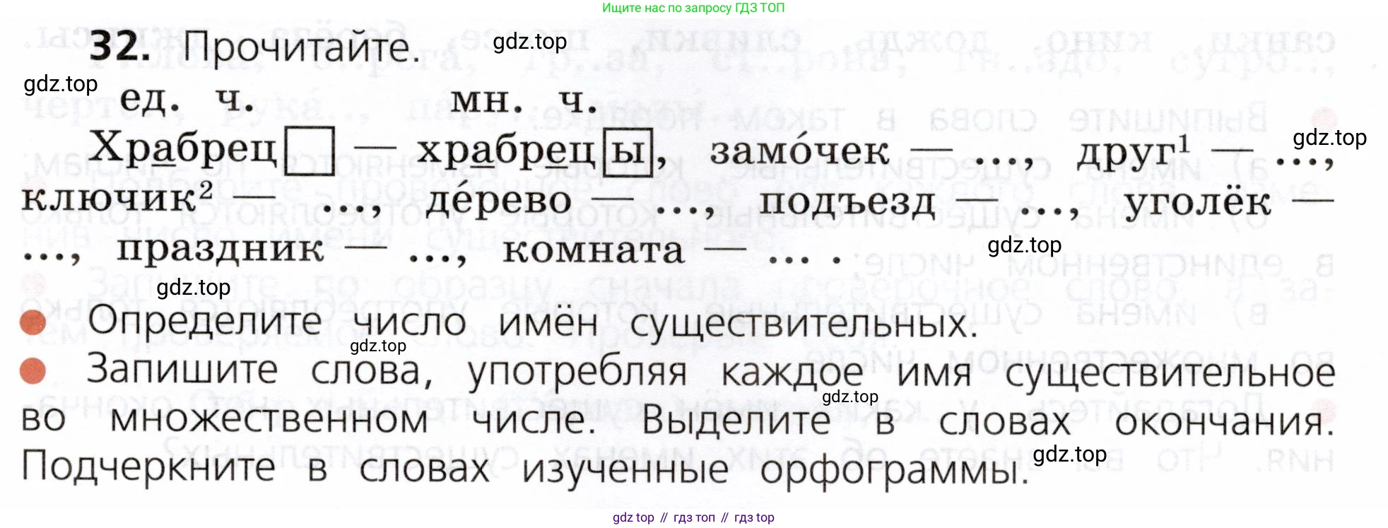 ГДЗ Русский язык, 3 класс Учебник, авторы: Канакина Валентина Павловна, Горецкий Всеслав Гаврилович, издательство Просвещение, Москва, 2023, белого цвета, Часть 2, страница 21, номер 32, Условие