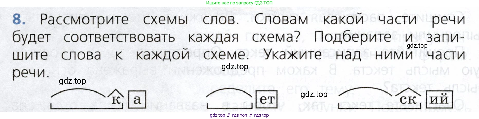 ГДЗ Русский язык, 3 класс Учебник, авторы: Канакина Валентина Павловна, Горецкий Всеслав Гаврилович, издательство Просвещение, Москва, 2023, белого цвета, Часть 2, страница 128, номер 8, Условие
