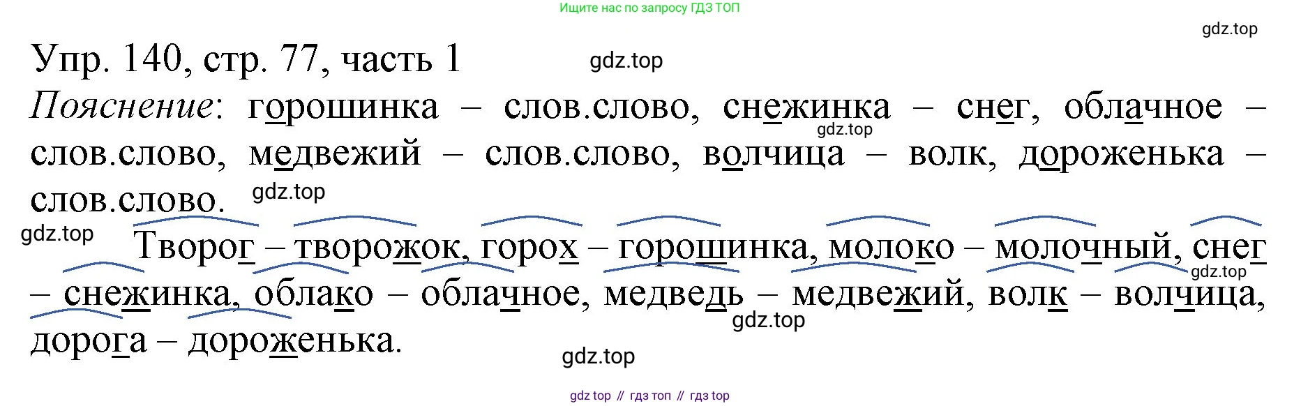 ГДЗ Русский язык, 3 класс Учебник, авторы: Канакина Валентина Павловна, Горецкий Всеслав Гаврилович, издательство Просвещение, Москва, 2023, белого цвета, Часть 1, страница 77, номер 140, Решение