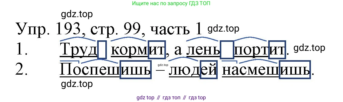 ГДЗ Русский язык, 3 класс Учебник, авторы: Канакина Валентина Павловна, Горецкий Всеслав Гаврилович, издательство Просвещение, Москва, 2023, белого цвета, Часть 1, страница 99, номер 193, Решение