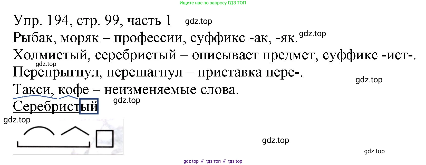 ГДЗ Русский язык, 3 класс Учебник, авторы: Канакина Валентина Павловна, Горецкий Всеслав Гаврилович, издательство Просвещение, Москва, 2023, белого цвета, Часть 1, страница 99, номер 194, Решение