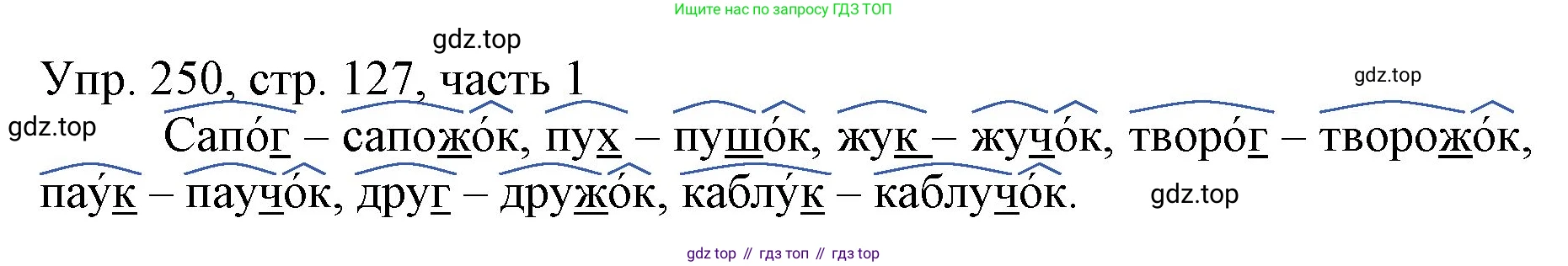 ГДЗ Русский язык, 3 класс Учебник, авторы: Канакина Валентина Павловна, Горецкий Всеслав Гаврилович, издательство Просвещение, Москва, 2023, белого цвета, Часть 1, страница 127, номер 250, Решение