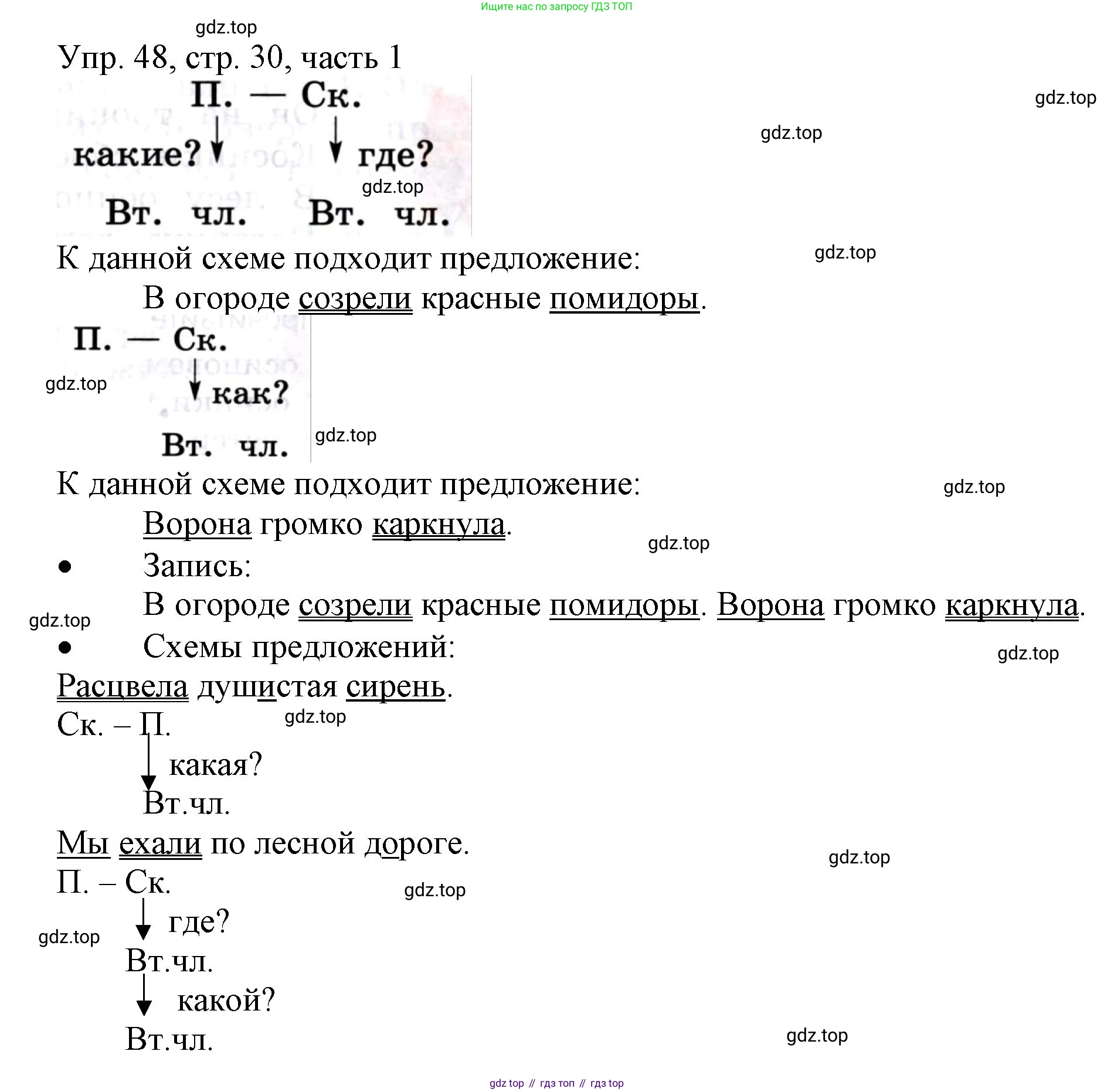 ГДЗ Русский язык, 3 класс Учебник, авторы: Канакина Валентина Павловна, Горецкий Всеслав Гаврилович, издательство Просвещение, Москва, 2023, белого цвета, Часть 1, страница 30, номер 48, Решение